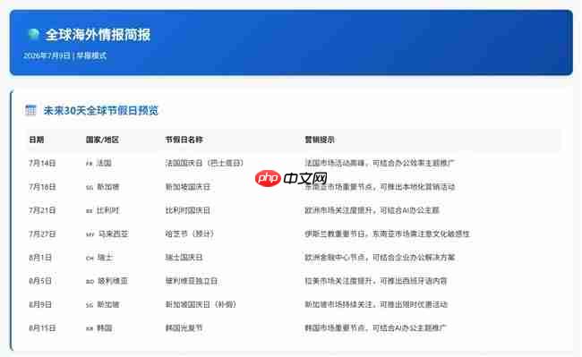 不用盯、不用催、到点自动跑:营销团队用WPSComate实现“自动化”内容生产