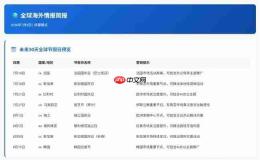 不用盯、不用催、到点自动跑:营销团队用WPSComate实现“自动化”内容生产