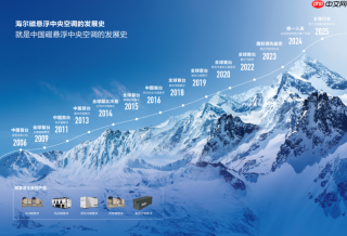 收入增长50%!2026H1海尔数据中心方案全球落地