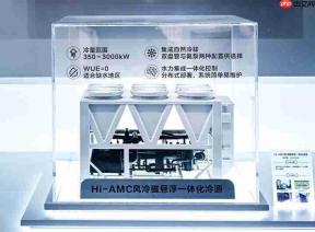 收入增长50%!2026H1海尔数据中心方案全球落地