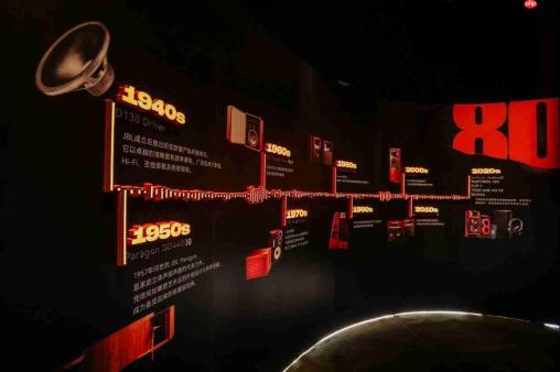 JBLPULSE 6 全新发布，点亮80周年光影之夜