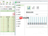 WPS怎么将表格数据做成柱形图 WPS表格数据做成柱形图方法