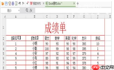WPS怎么将表格数据做成柱形图 WPS表格数据做成柱形图方法