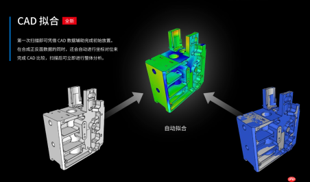 告别接触式三坐标！推荐基恩士VL蓝光三维扫描仪