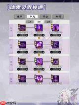 一念逍遥鬼修人界神通如何加点
