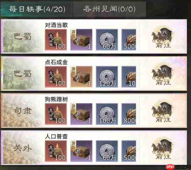 三国天下归心主公游历详解主公游历玩法解析