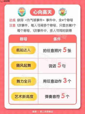 心动小镇手游热气球隐藏成就获取攻略大全