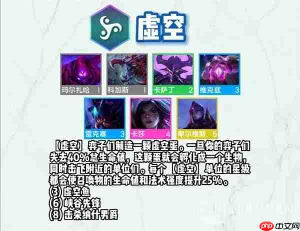 云顶之弈s9技能羁绊介绍-s9角色出装介绍大全