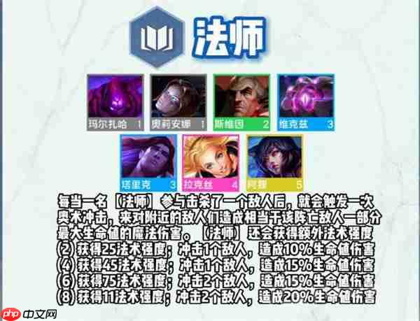 云顶之弈s9技能羁绊介绍-s9角色出装介绍大全