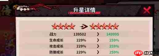 艾尔指挥官15星达成方法与攻略
