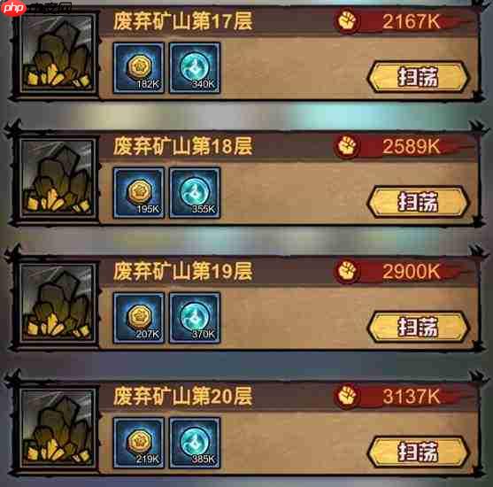 艾尔指挥官15星达成方法与攻略