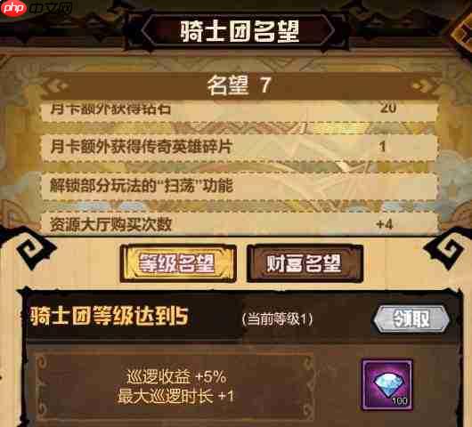 艾尔指挥官15星达成方法与攻略
