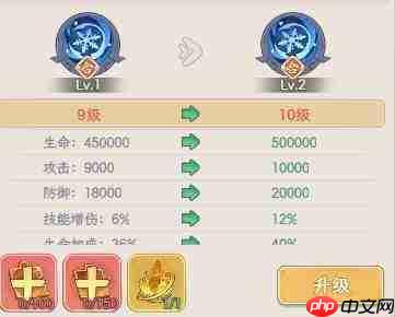 西行奇遇组合技介绍及其作用深度解析