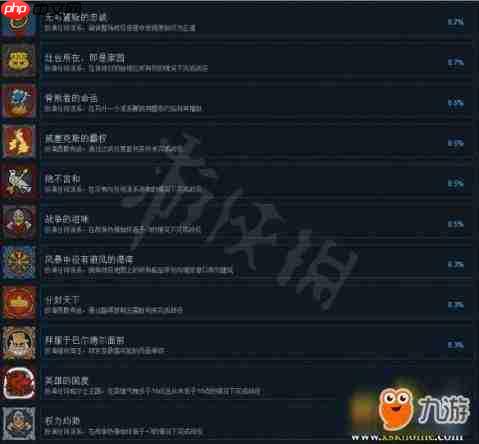 红色沙漠如何解锁全元素属性