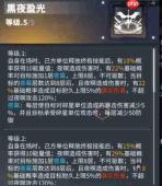 交错战线夜溟加点建议夜溟技能加点及抽取推荐