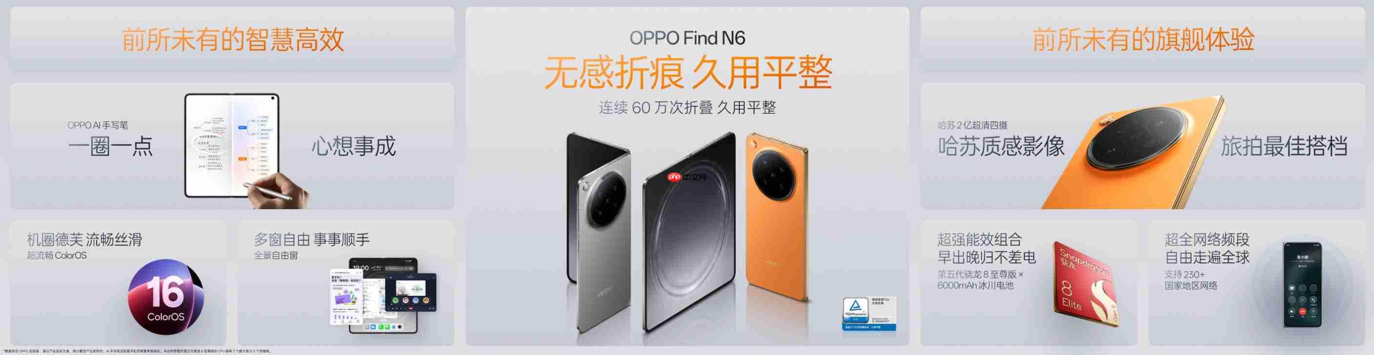 旗舰影像、折叠屏、IoT 生态与全球化全面爆发!OPPO迎来「大年」