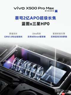 vivo X500 Pro系列配置汇总：天玑2nm心片+蔡司影像