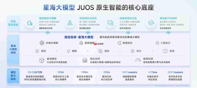 85寸电视推荐:五款85寸机型的答卷