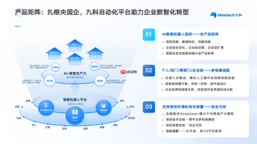 OpenAI揭露AI自主协同攻击,九科信息bit-Agent守护企业数智化安全