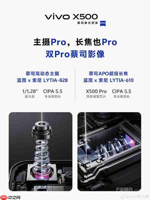 韩伯啸详解vivo X500标准版影像:主摄长焦皆“双Pro”