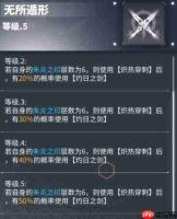 交错战线朝晖是否值得抽及养成攻略