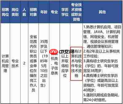 事业单位补贴算津贴吗