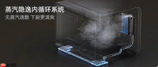 烘烤高温叠加蒸汽湿热双重考验,微蒸烤一体机如何做到不伤橱柜