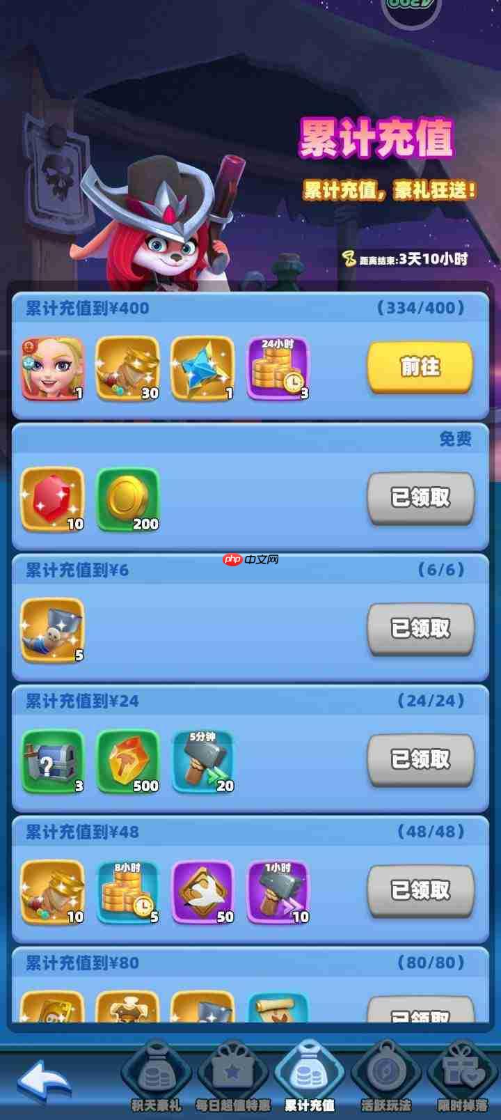 航海奇兵开服累充与氪金性价比深度解析：哪些值得买
