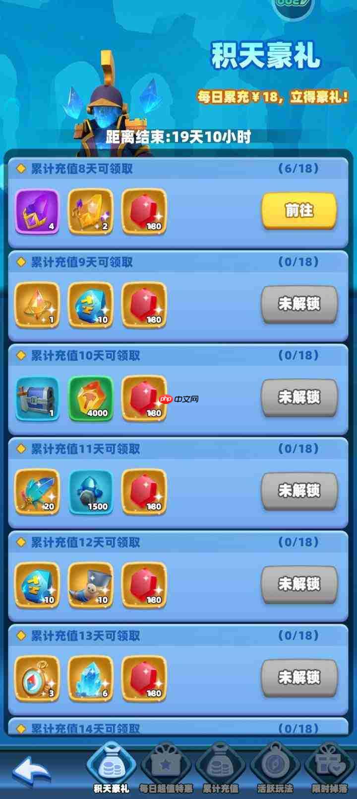 航海奇兵开服累充与氪金性价比深度解析：哪些值得买