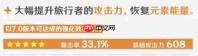 原神单手剑星锋剑评测及介绍