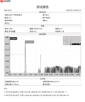 仪安电子|全功能OTDR工程宝IPCX600解析