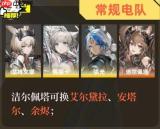 明日方舟终末地弧光培养攻略