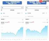 百度指数网页版在哪