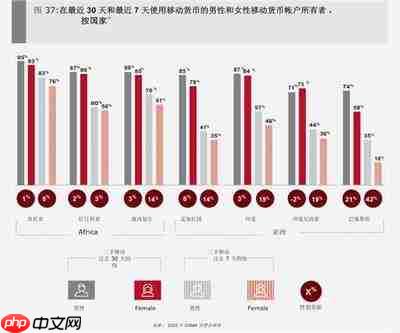 我要当老祖怎么玩