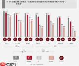 我要当老祖怎么玩