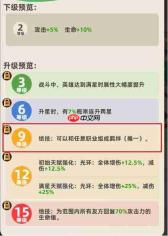 王者之弈新手阵容培育攻略与指南