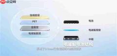 李小龙揭秘Nova16 Pro轻薄机身如何塞进7000mAh电池