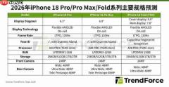 机构预估iPhone 18系列定价涨幅将落在10%-20%