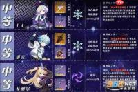 原神哥伦比娅怎么培养