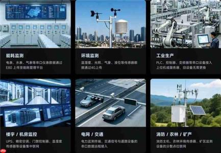 工厂、户外配电柜没宽带?用蒲公英不换旧硬件,串口设备也能快速联网