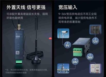 工厂、户外配电柜没宽带?用蒲公英不换旧硬件,串口设备也能快速联网