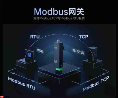 工厂、户外配电柜没宽带?用蒲公英不换旧硬件,串口设备也能快速联网