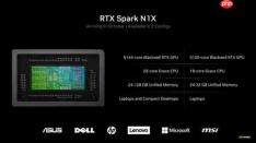 英伟达RTX Spark处理器正式定名为N1X!将于10月上市