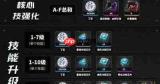 绝区零如何培养角色