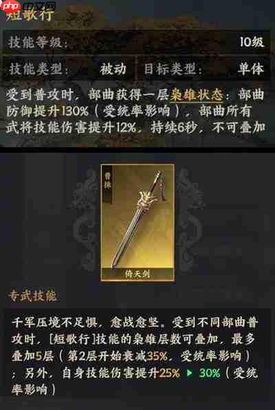 酋长你别跑游击拉扯流如何搭配