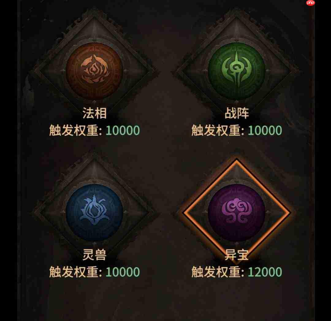 幻想九霄：电裂空流玩法及流派配装建议