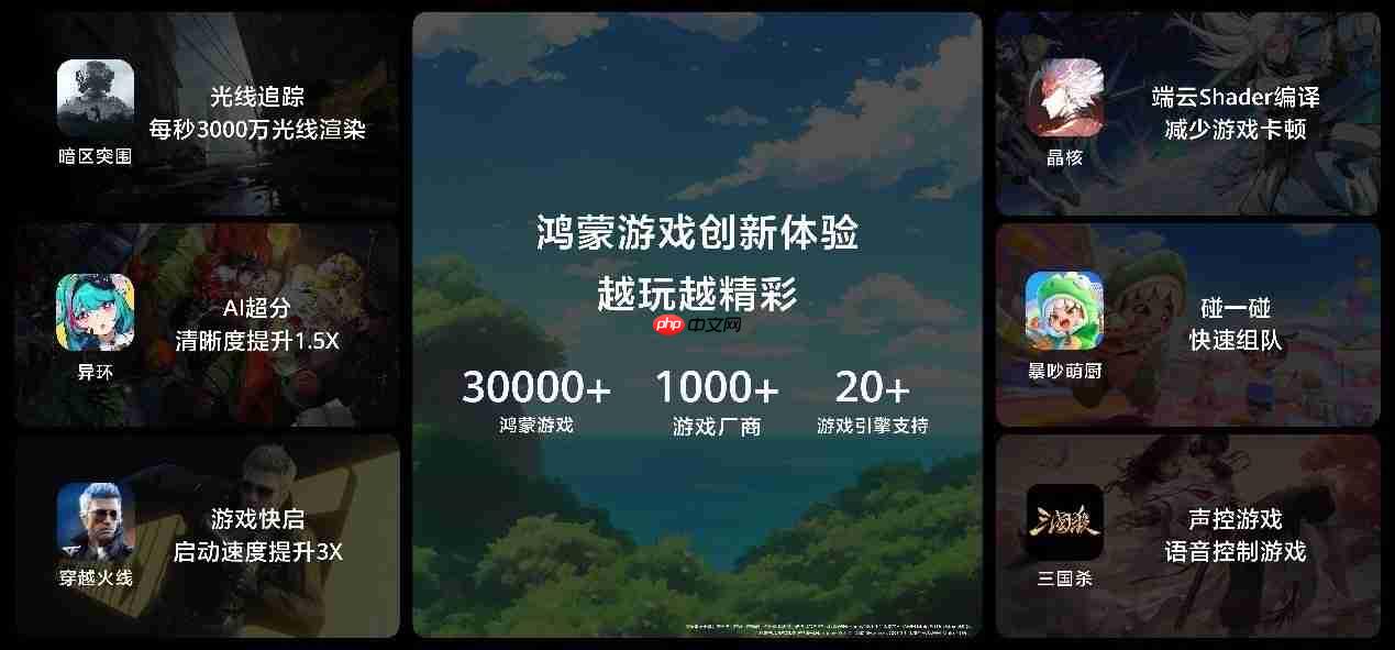 不吹不黑!一文说清学生党最关心的问题,开学季选鸿蒙设备不纠结