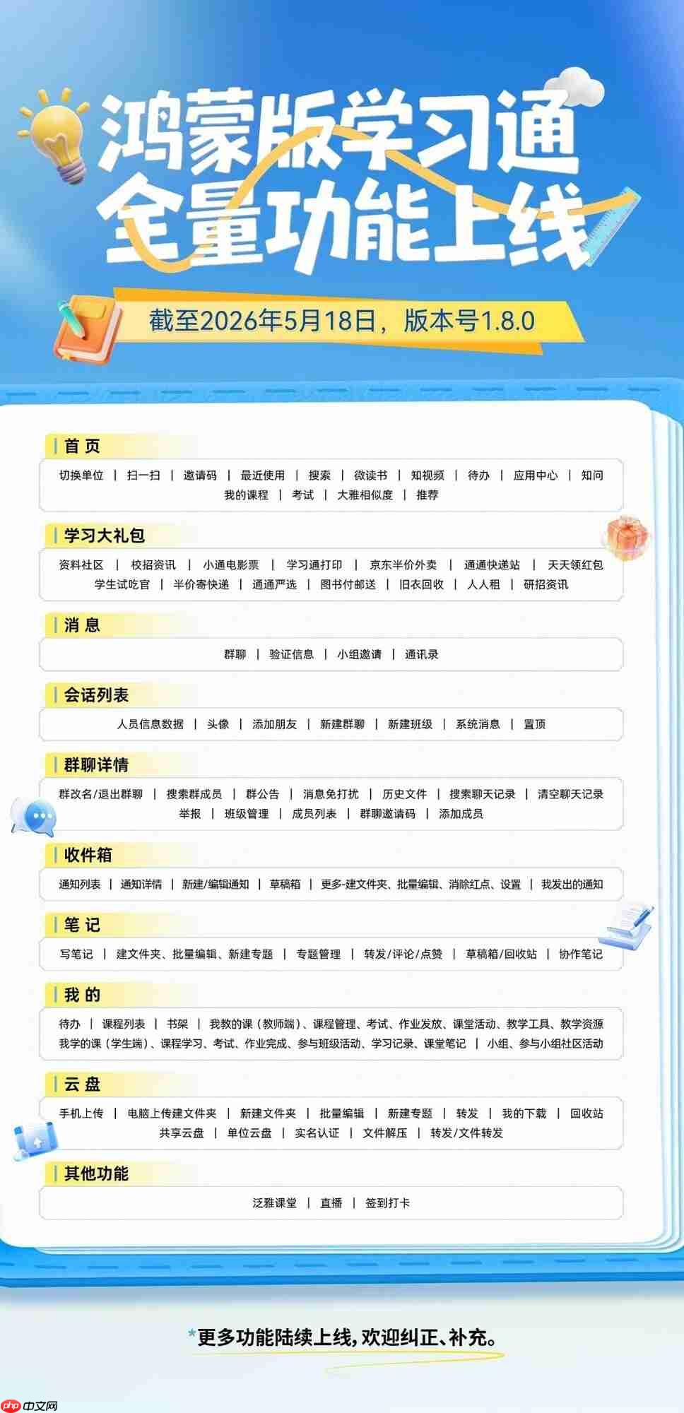 不吹不黑!一文说清学生党最关心的问题,开学季选鸿蒙设备不纠结