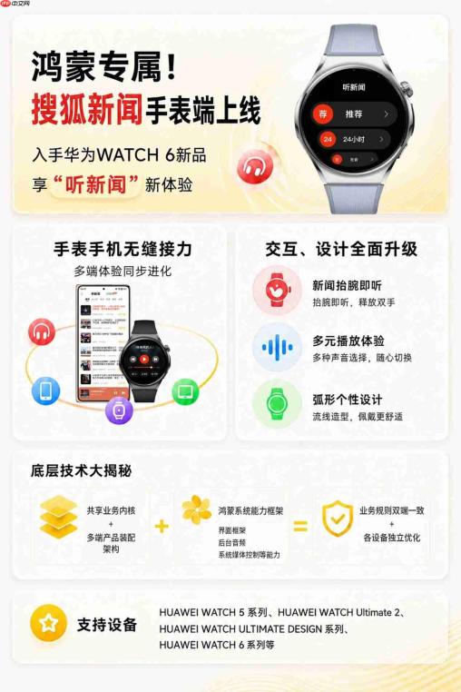 华为WATCH6即将上市!搜狐新闻手机版同款听新闻能力首登鸿蒙手表