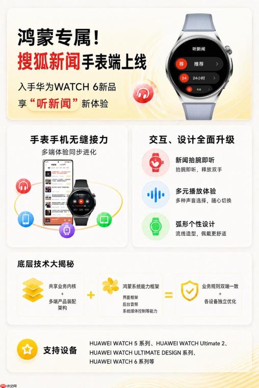 华为WATCH6即将上市！搜狐新闻手机版同款听新闻能力首登鸿蒙手表